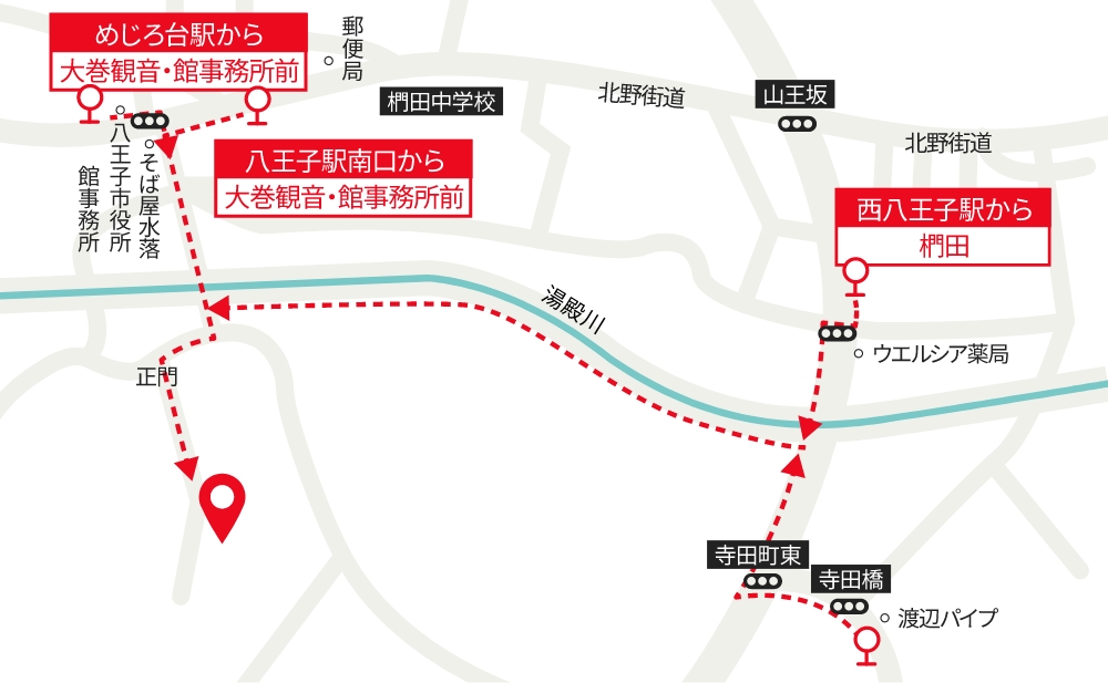 各バス停から学校までの経路画像