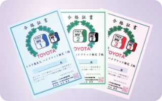 ハイブリット検定合格証書