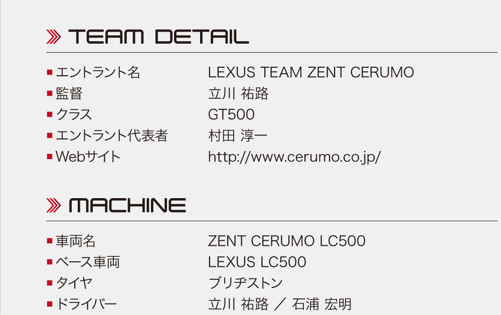 38：LEXUS TEAM ZENT CERUMO