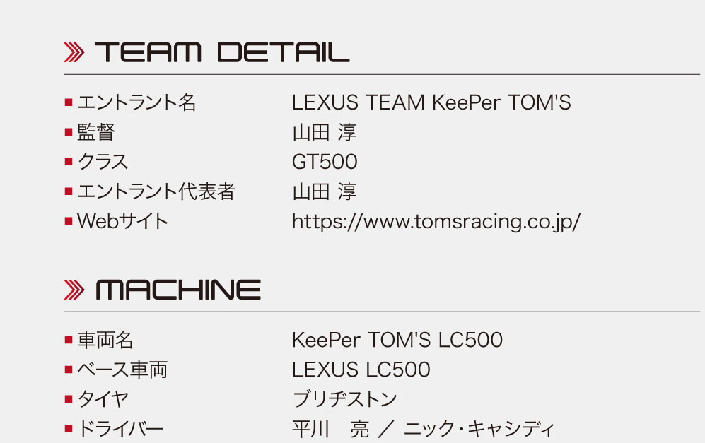 38：LEXUS TEAM KeePer TOM’S