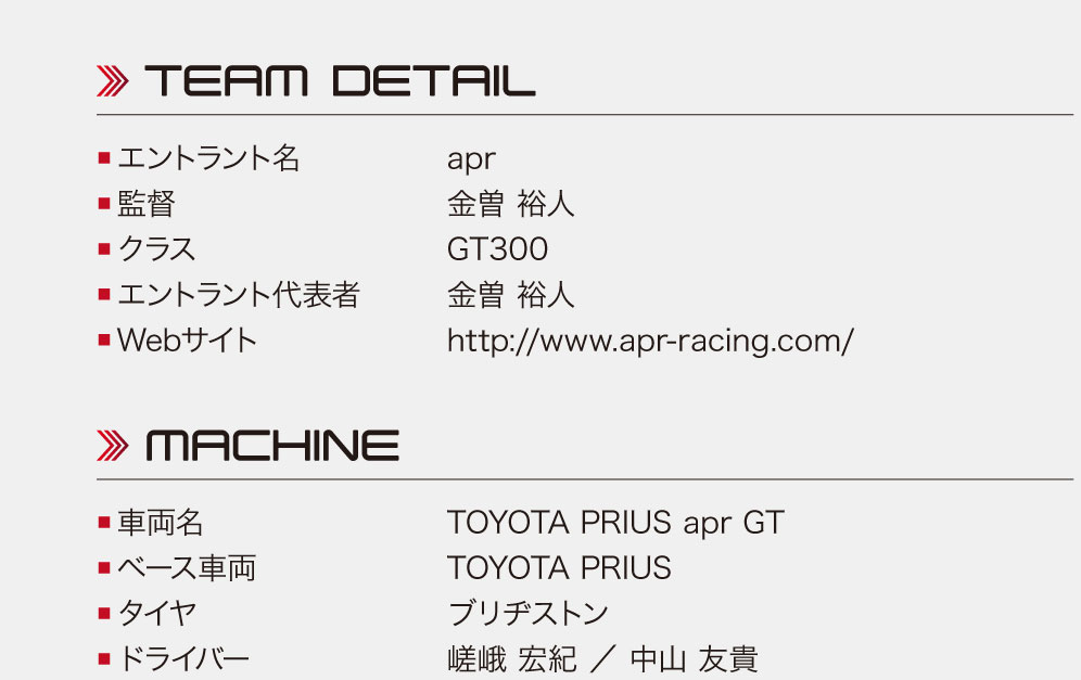 38：apr