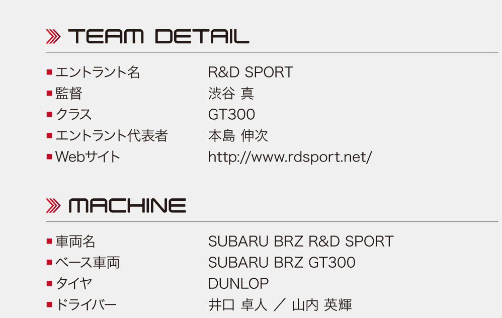 38：R&D SPORT