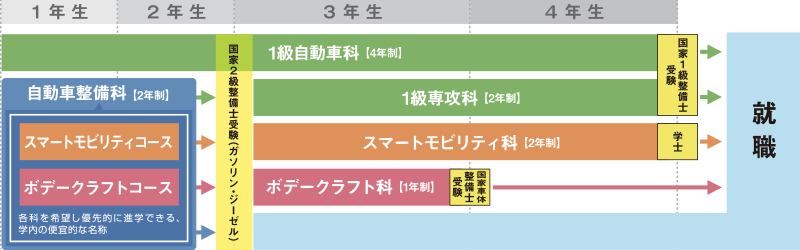 名称未設定-1