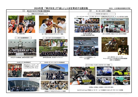 活動表1
